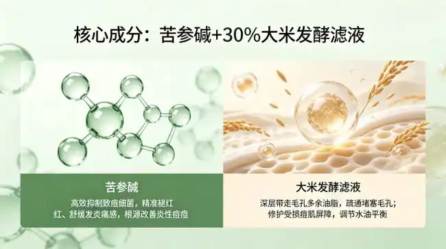 洗面奶挑选标准_氨基酸洁面推荐_氨基酸洁面推荐