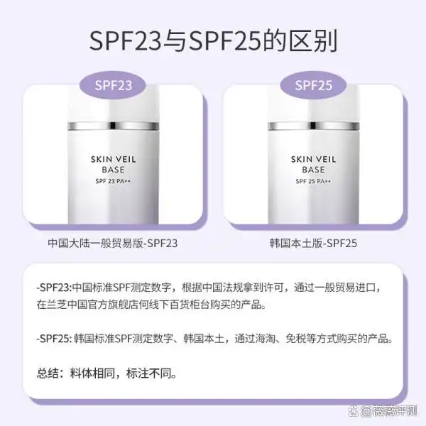 隔离霜品牌推荐_妆前打底养肤防晒_高性价比隔离霜推荐