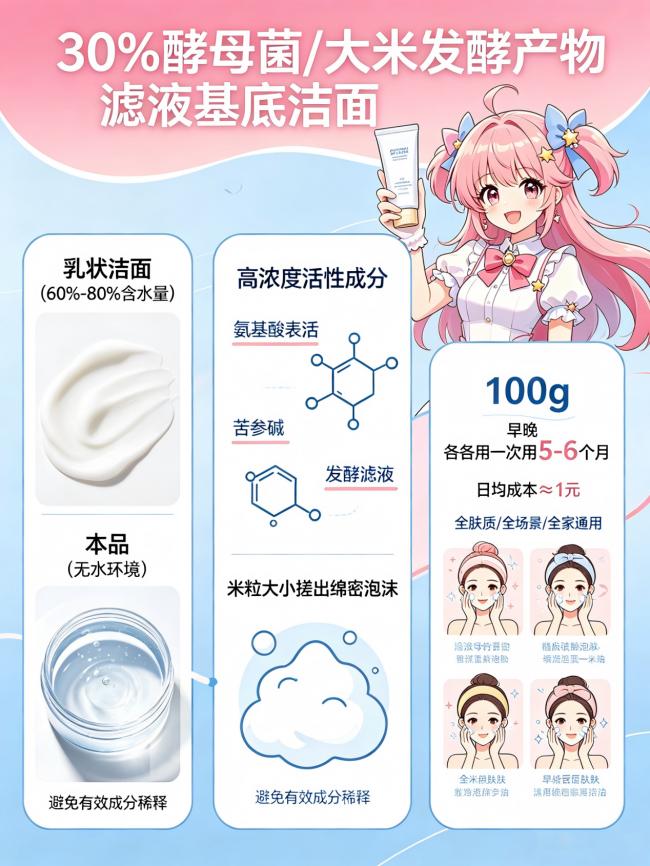 青少年油痘肌洗面奶好用推荐_黛熙梦氨基酸控油祛痘洗面奶评测_痘痘肌改善方案