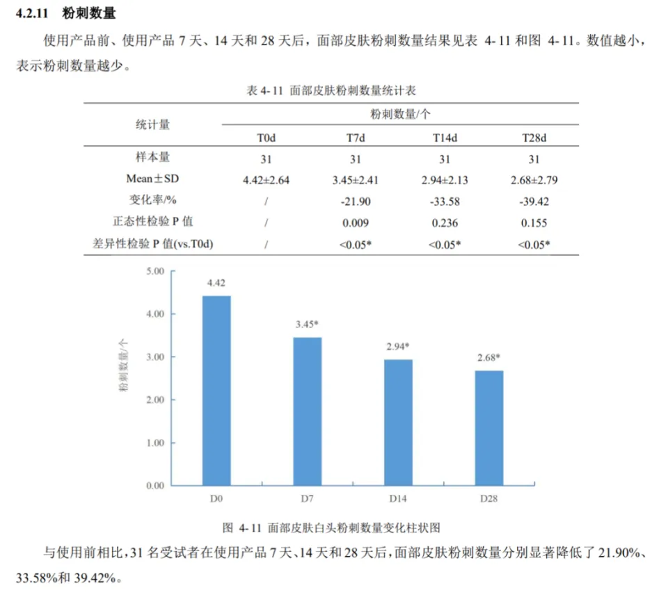黑头导出清洁_净润清透泥膜_五酸泥膜