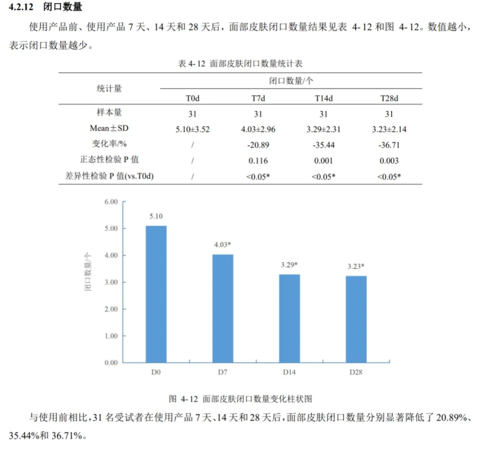 五酸泥膜_黑头导出清洁_净润清透泥膜